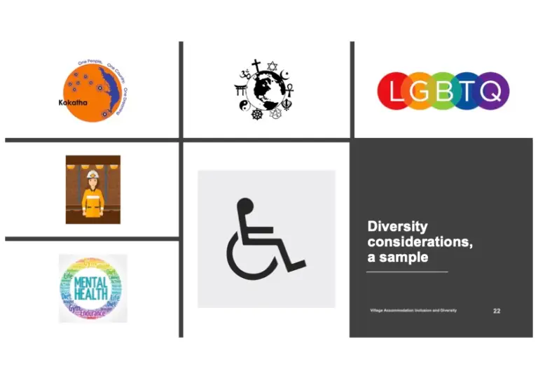 Workforce diversity considerations inclusion framework Olympic Dam accommodation study