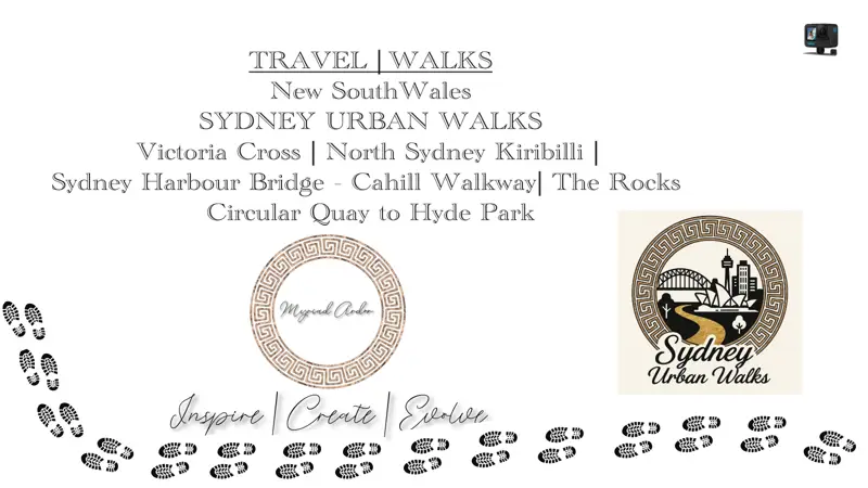 Sydney Urban Walks route featuring Victoria Cross Metro, Sydney Harbour Bridge, Kirribilli, Circular Quay, The Rocks and Hyde Park.