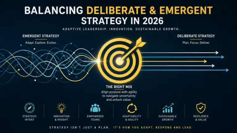 Modern corporate strategy infographic illustrating the balance between deliberate and emergent strategy through adaptive leadership, innovation and strategic agility in 2026.